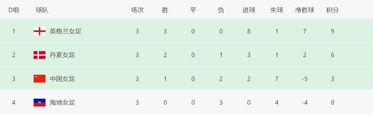 日韩你懂得