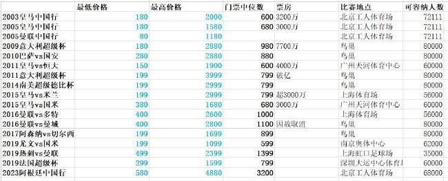 网友偷自拍原创区