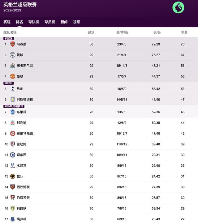 韩国av永久免费