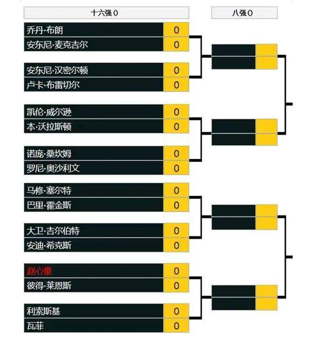 樱桃的性感