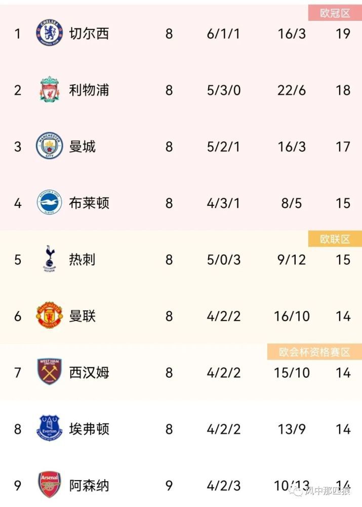 8090理论片韩国理伦片