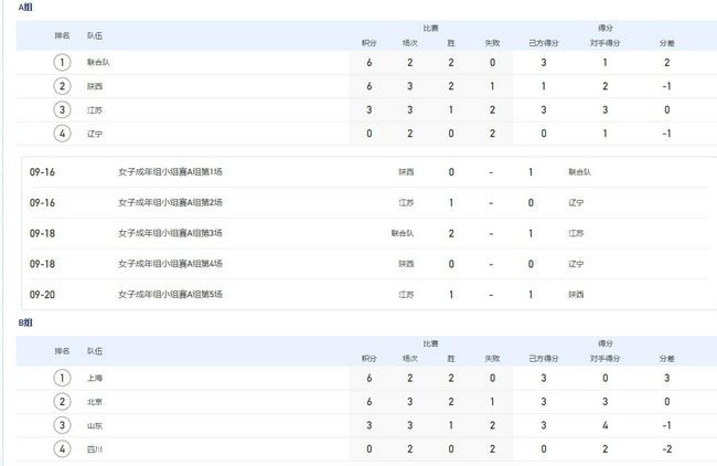 久热九九